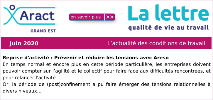 L'actualit� des conditions de travail JUIN 2020